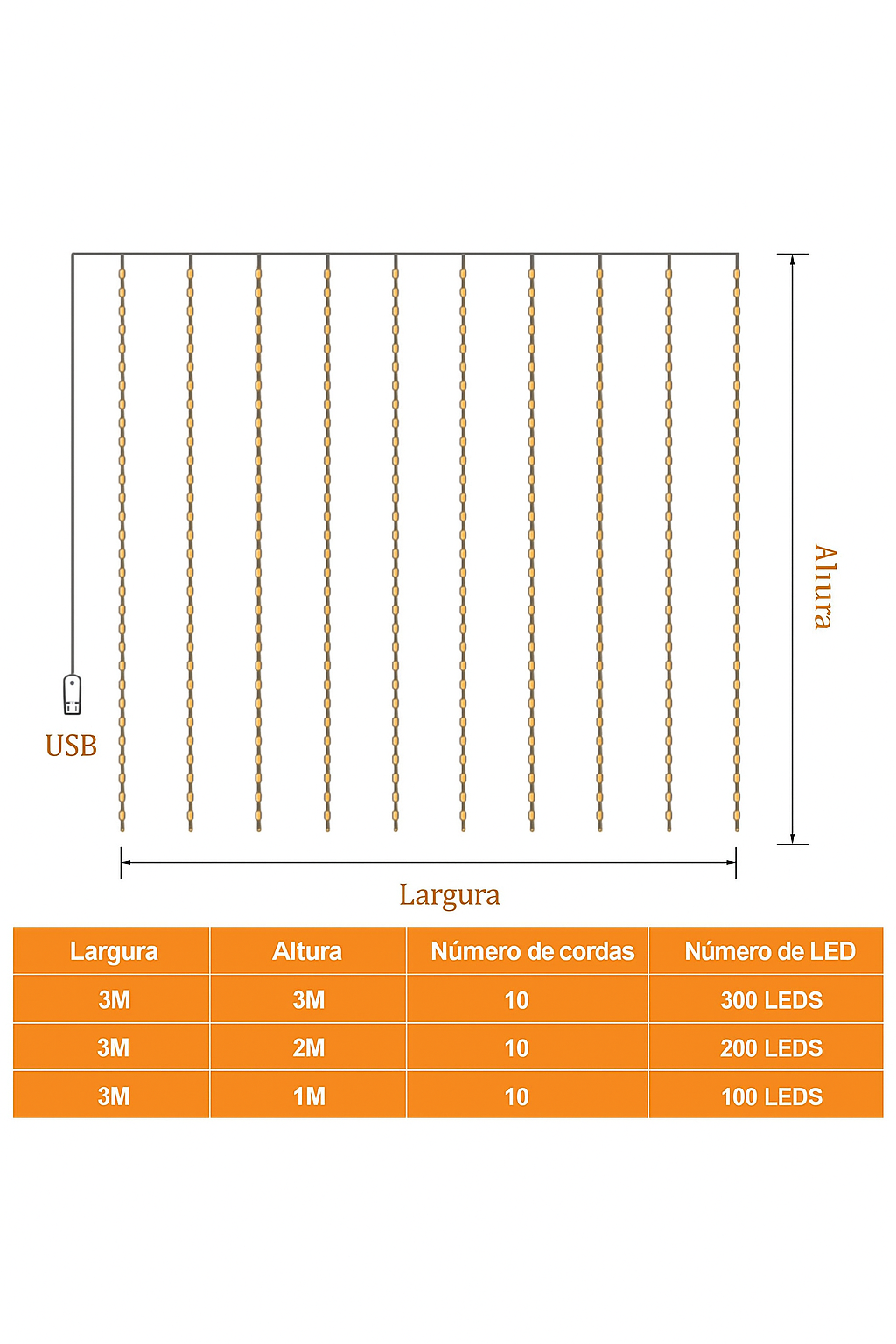Luzes de Fadas LED USB 3x3m com Controle Remoto - 300 LEDs - À Prova D'Água